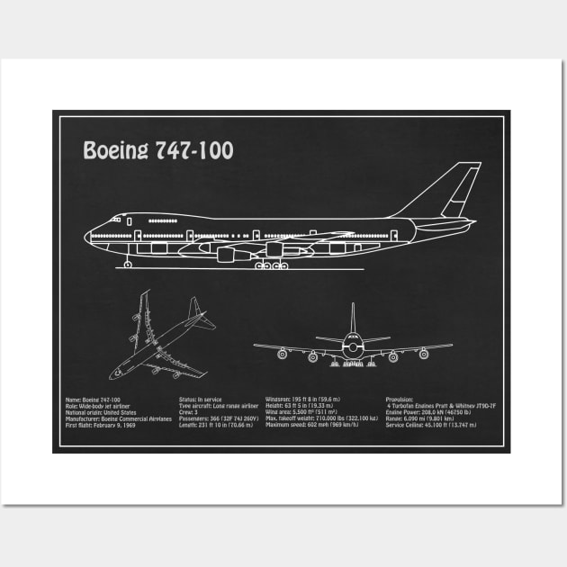 Boeing 747 - 100 - Airplane Blueprint - PD Wall Art by SPJE Illustration Photography